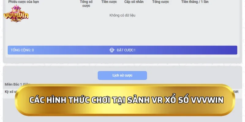 Các hình thức chơi nổi bật tại sảnh VR xổ số VVVWin